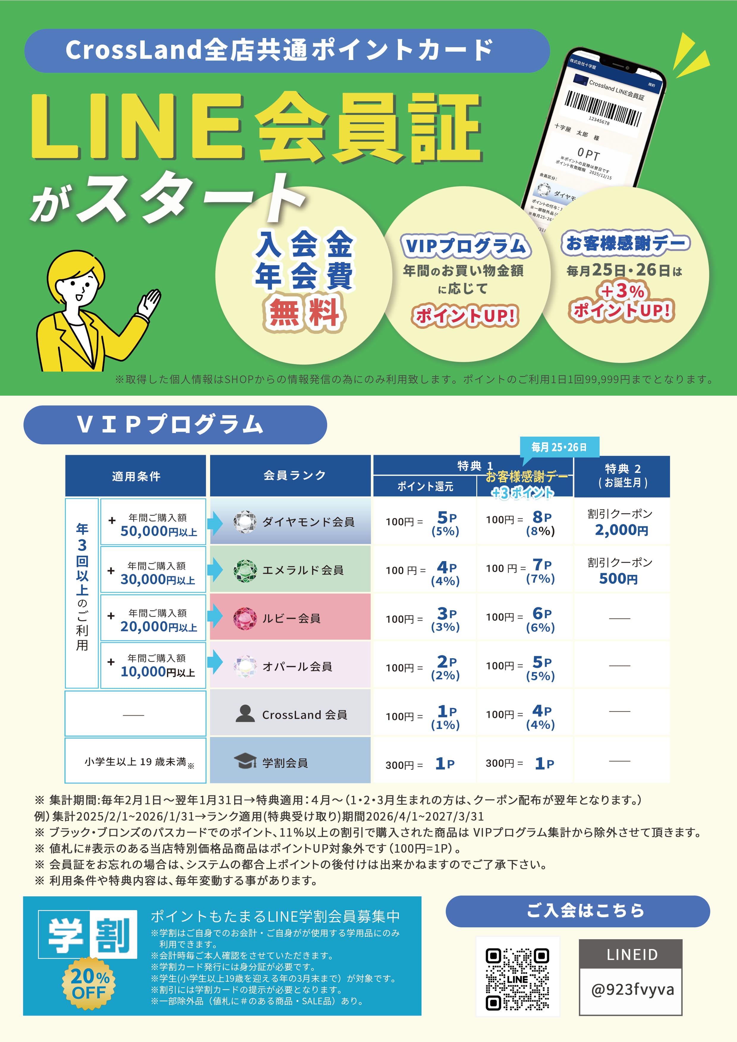 2025年VIP制度規約